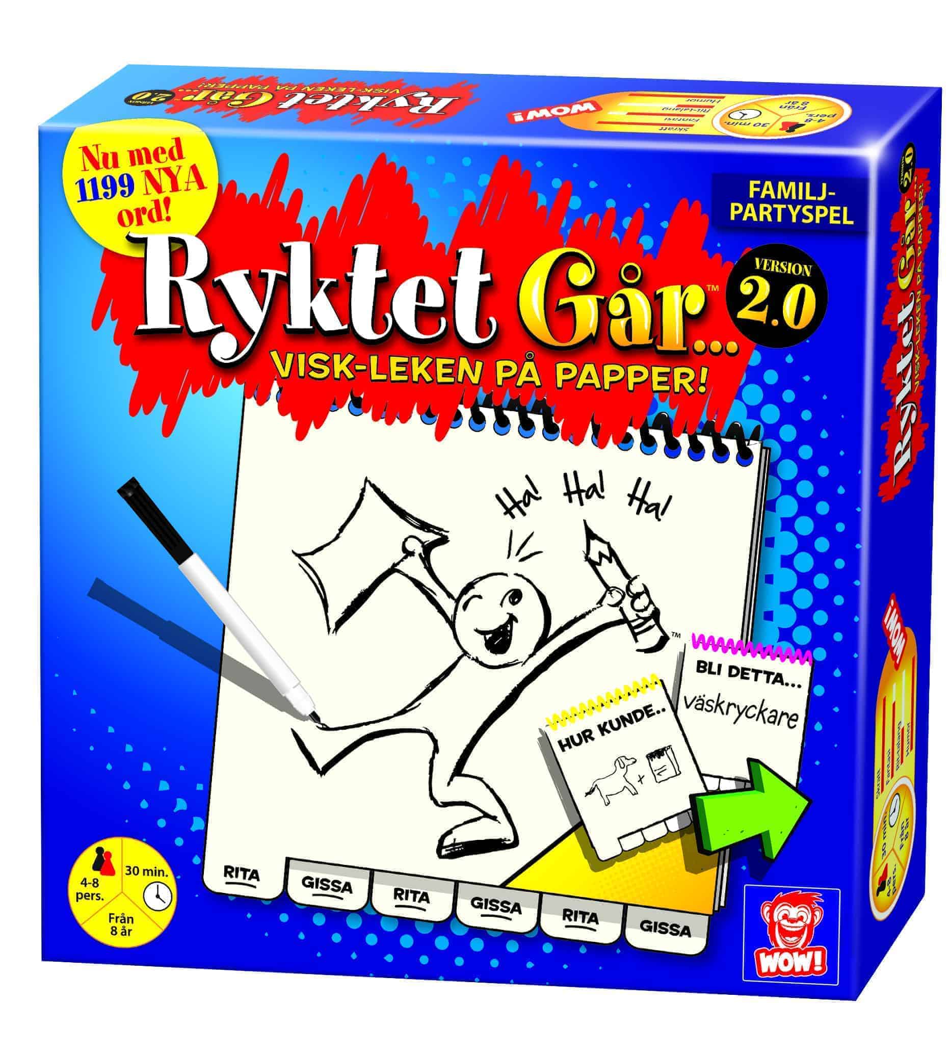 Spel Ryktet Går Gävle